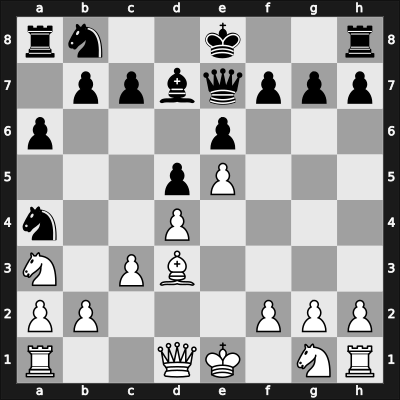 1914 DSB-19.Kongress – Round 2 – Janowski, Dawid – 1/2-1/2 – Breyer, Gyula – G15