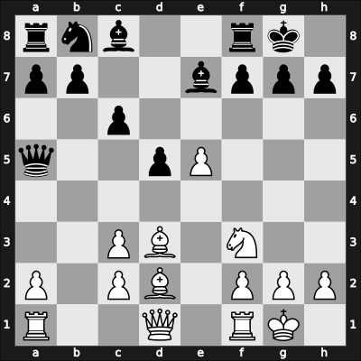1914 DSB-19.Kongress – Round 8 – John, Walter – 0-1 – Spielmann, Rudolf – G53