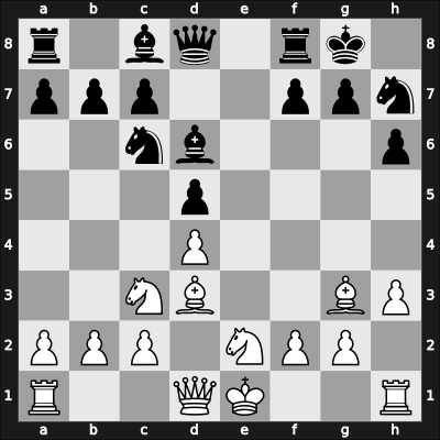 1914 DSB-19.Kongress – Round 8 – Mieses, Jacques – 0-1 – Breyer, Gyula – G57