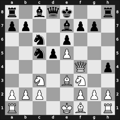 1914 DSB-19.Kongress Hauptturnier A – Round 3 – Bohatirchuk, Fedor – 0-1 – Studt, Bernhardt – G7