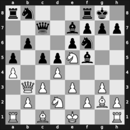 1914 St Petersburg – Round 14 – Salwe, Georg H S – 1/2-1/2 – Nimzowitsch, Aron – G33