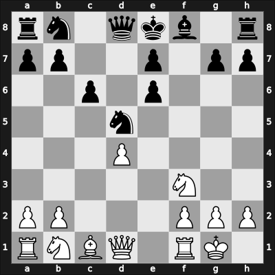 1914 St Petersburg – Round 15 – Bogoljubow, Efim – 1/2-1/2 – Alapin, Simon – G34