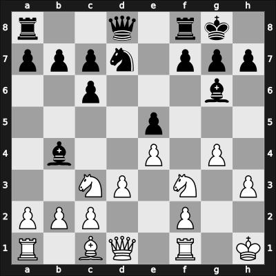 1914 St Petersburg – Round 15 – Nimzowitsch, Aron – 1-0 – Levitsky, Stepan – G35