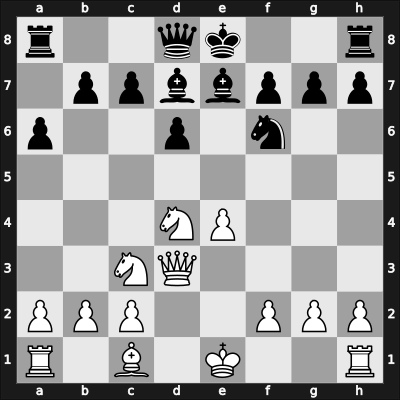 1914 St Petersburg RUS – Round 7 – Tarrasch, Siegbert – 1/2-1/2 – Capablanca, Jose – G7