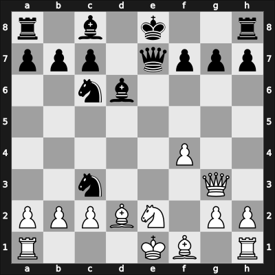 1915 American Chess Bulletin – Round ? – Kupchik, Abraham – 1-0 – Lasker, Edward – G11