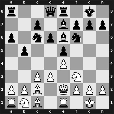 1915 American Chess Bulletin – Round ? – Shipley, Walter P – 0-1 – Lasker, Edward – G14