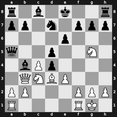 1915 New York – Round 1 – Lasker, Edward – 0-1 – Capablanca, Jose – G3