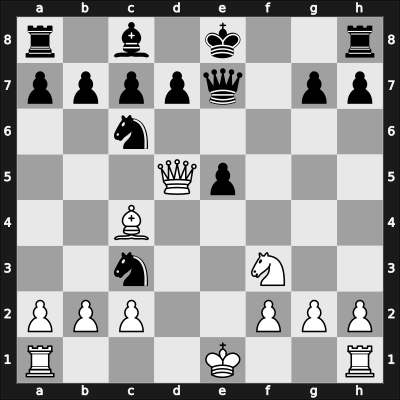 1915 Triberg – Round 10 – Weinstein, Shaul – 1/2-1/2 – Romanovsky, Pjotr – G28