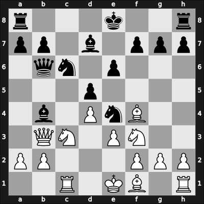 1916 New York Rice prel – Round 1 – Chajes, Oscar – 1/2-1/2 – Kostic, Barbara – G1