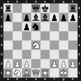 1917 Nordic Congress 8th – Round 1 – Nyholm, Gustav – 1-0 – Giersing, Johannes H – G2