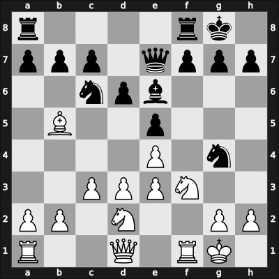 1917 Nordic Congress 8th – Round 2 – Berndtsson, Karl – 1/2-1/2 – Loewenborg, Otto – G3