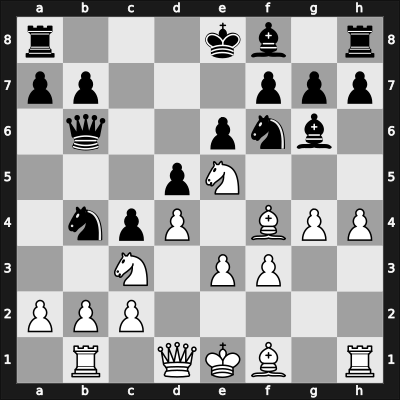 1918 Kaschau – Round 1 – Vidmar, Milan Sr – 0-1 – Reti, Richard – G4
