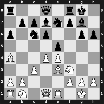 1918 New York – Round 1 – Aadhyeta Roy – 1/2-1/2 – Capablanca, Jose – G12