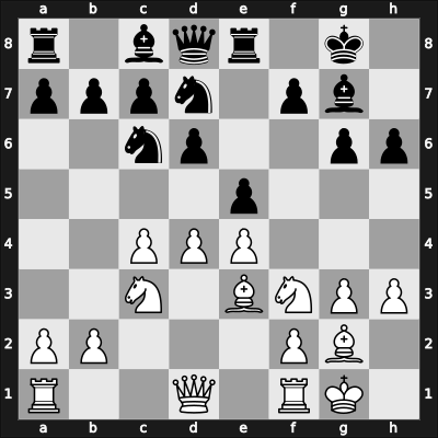 1919 Stockholm – Round 3 – Rubinstein, Akiba – 1/2-1/2 – Reti, Richard – G18
