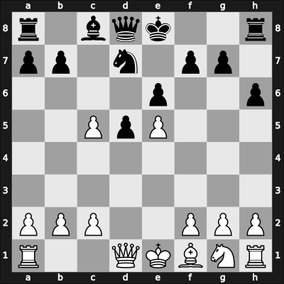 1920 Gothenburg – Round 3 – Spielmann, Rudolf – 1/2-1/2 – Nimzowitsch, Aron – G18