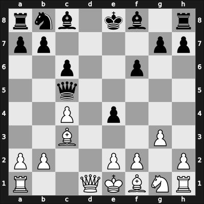 1920 Gothenburg-B – Round 1 – Berndtsson, Karl – 0-1 – Nilsson, Allan – G2