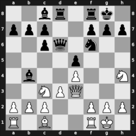1920 Stockholm – Round 1 – Nimzowitsch, Aron – 1/2-1/2 – Bogoljubow, Efim – G2