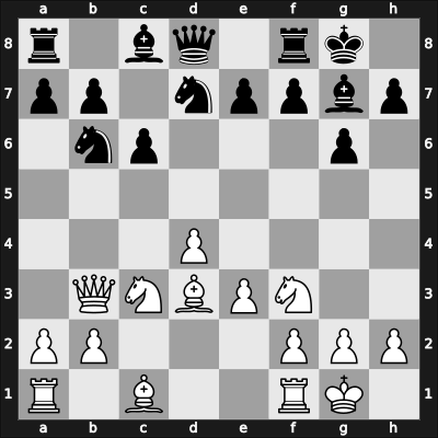1920 Stockholm – Round 10 – Svanberg, R. – 0-1 – Nimzowitsch, Aron – G13