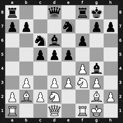 1921 Goteborg SWE – Round ? – Lundgren, Eric – 0-1 – Rubinstein, Akiba – G10