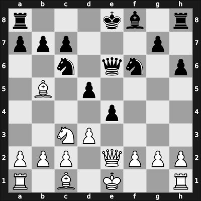 1921 Vienna-B – Round 6 – Thanhofer, H. – 1/2-1/2 – Lokvenc, Josef – G5