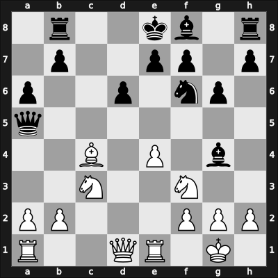 1921 Vienna-B – Round 8 – Benesch F – 1/2-1/2 – Lokvenc, Josef – G8
