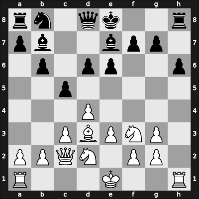 1922 Bad Pistyan – Round 6 – Prokes, Ladislav – 1/2-1/2 – Opocensky, Karel – G41