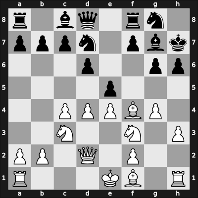 1922 London BCF Congress – Round 13 – Alekhine, Alexander – 1/2-1/2 – Reti, Richard – G15
