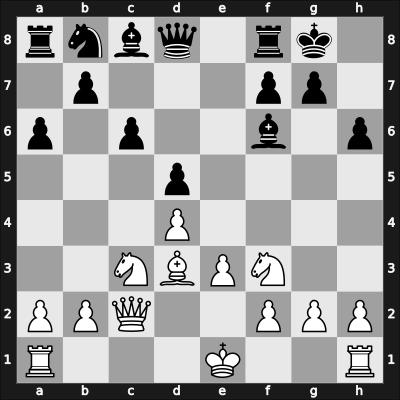 1922 Teplitz-Schoenau – Round 6 – Johner, Paul – 0-1 – Rubinstein, Akiba – G38