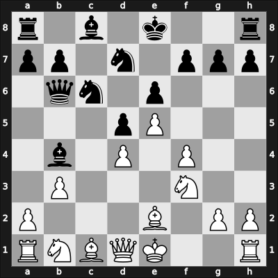 1922 Teplitz-Schoenau – Round 9 – Wolf Heinrich – 1/2-1/2 – Gruenfeld, Ernst – G62