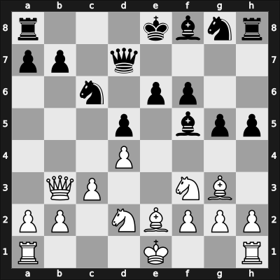 1923 Karlsbad – Round 11 – Spielmann, Rudolf – 0-1 – Nimzowitsch, Aron – G120