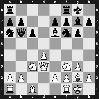 1923 Maehrisch Ostrau – Round 2 – Rubinstein, Akiba – 1/2-1/2 – Gruenfeld, Ernst – G9
