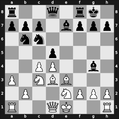 1923 Scheveningen – Round 4 – Znosko-Borovsky, Eugene – 1-0 – Oskam, Gerard – G50