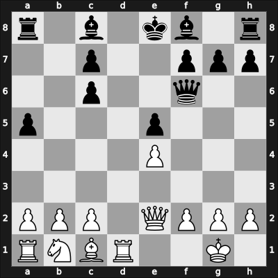 1923 Scheveningen – Round 7 – Fick, William Matthew Jr. – 1/2-1/2 – Maroczy, Geza – G72