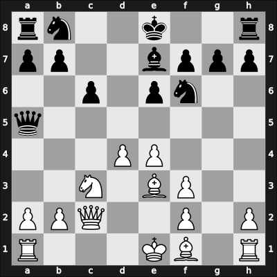 1923 Scheveningen – Round 10 – Johner, Paul – 1-0 – Fick, William Matthew Jr. – G89