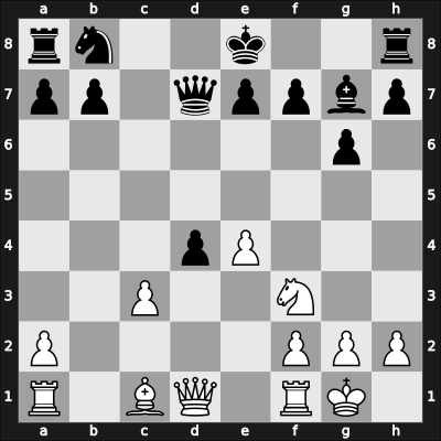 1923 Vienna – Round 3 – Von Patay, Julius – 0-1 – Reti, Richard – G12