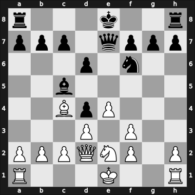 1924 Kautsky mem1 – Round ? – Treybal, Karel – 1-0 – Grossl, F. – G5