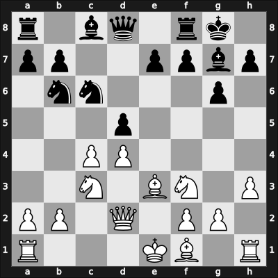 1924 Moskou ch-URS – Round 1 – Bohatyrchuk, Fedir Parfenovych – 1-0 – Rabinovich, Ilya Mar – G8