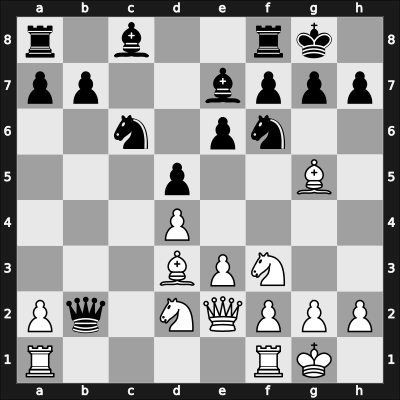 1924 Moskou ch-URS – Round 4 – Duz-Khotimirsky, Fedor Ivanovich – 0-1 – Bogoljubow, Efim – G14