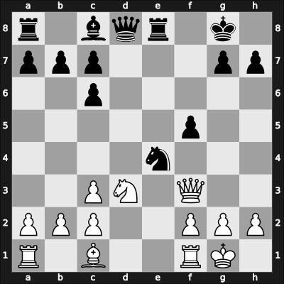 1924 Moskou ch-URS – Round 9 – Sozin, Veniamin – 1-0 – Romanovsky, Pjotr – G28