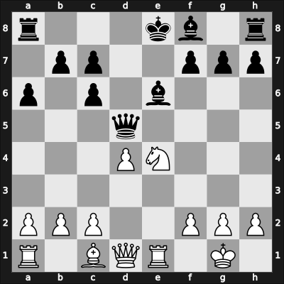 1924 Nordisk Skakforbund – Round 7 – Nilsson, Allan – 1/2-1/2 – Johner, Paul – G8