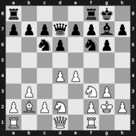 1924 Nordisk Skakforbund – Round ? – Nimzowitsch, Aron – 1/2-1/2 – Berndtsson, Karl – G12
