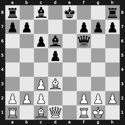1924 Paris FRA – Round 3 – Apscheneek, Fricis – 1/2-1/2 – Matisons, Hermanis LAT2 – G7