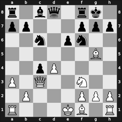 1925 Hastings – Round 4 – Vidmar, Milan Sr – 1/2-1/2 – Alekhine, Alexander – G8