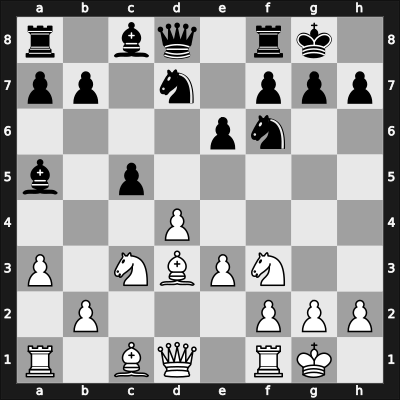 1925 Leningrad ch-URS – Round 5 – Bogoljubow, Efim – 1/2-1/2 – Kubbel, Arvid – G8