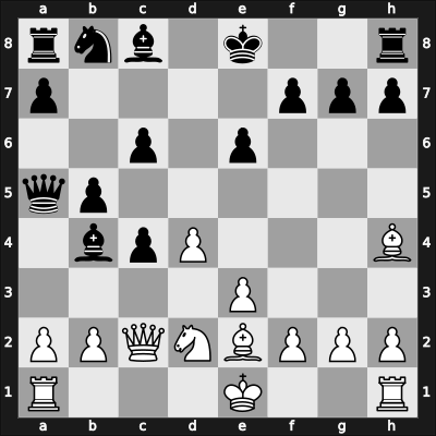 1925 Leningrad ch-URS – Round 6 – Freiman, Sergey Nikolaevich – 1-0 – Romanovsky, Pjotr – G10