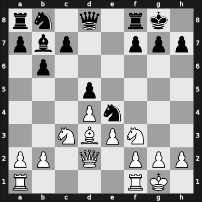 1925 Leningrad ch-URS – Round 15 – Levenfish, Grigory – 1/2-1/2 – Zubarev, Nikolay – G28