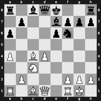 1925 Marienbad – Round 4 – Rubinstein, Akiba – 1-0 – Tartakower, Savielly – G22