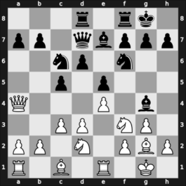 1926 Dresden – Round 1 – Bluemich, Max – 0-1 – Nimzowitsch, Aron – G8