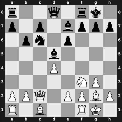 1926 Merano Meran ITA – Round 3 – Colle, Edgar – 1/2-1/2 – Gruenfeld, Ernst – G6