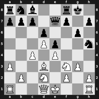 1926 Semmering – Round 11 – Nimzowitsch, Aron – 1/2-1/2 – Tarrasch, Siegbert – G113